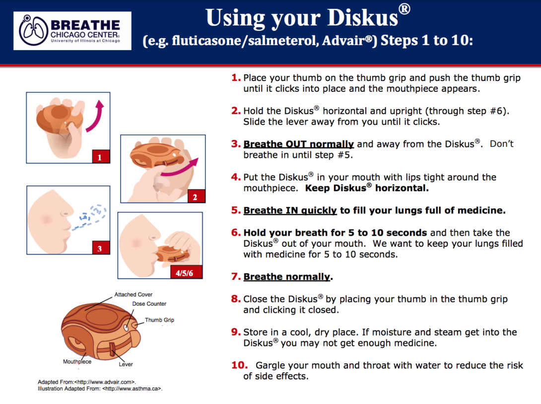 Using your Diskus