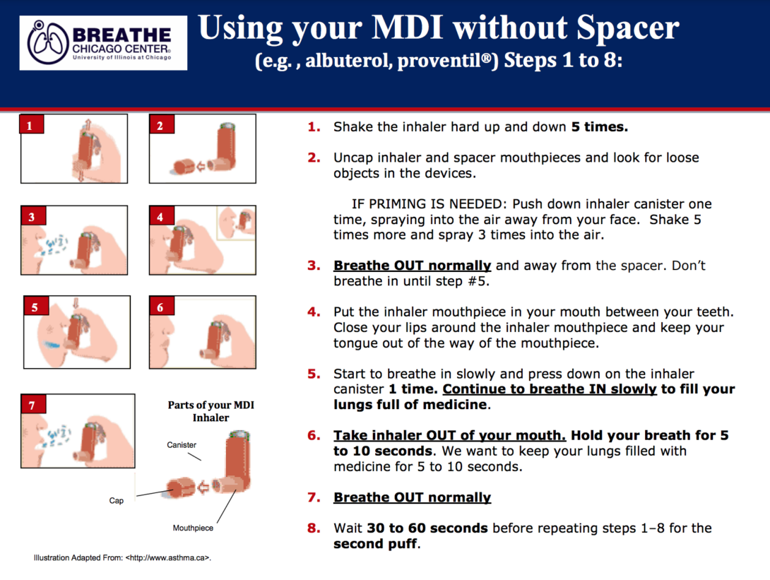 Using your MDI without Spacer (Steps 1 to 8)